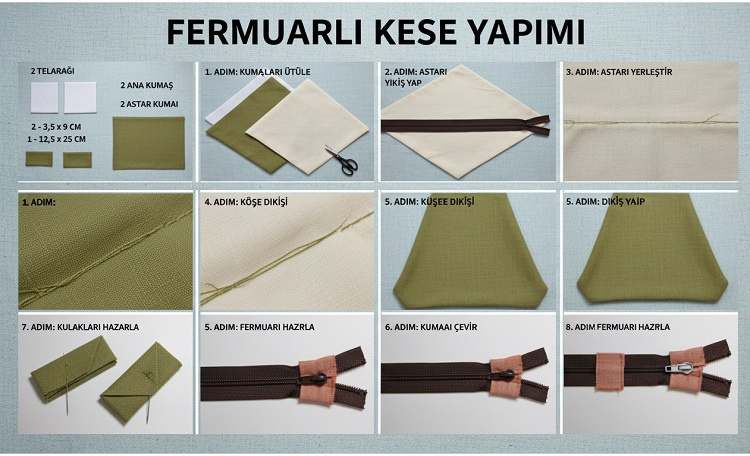 Fermuarlı Kese Nasıl Yapılır