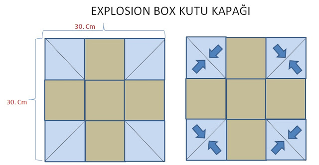 Explosion Box Yapımı