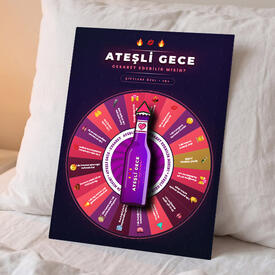 Ateşli Gece Erotik Çiftlere Özel Şişe Çevirme Yatak Oyunu - Thumbnail