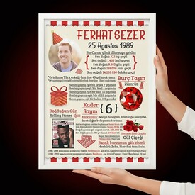  - Çerçeveli Kişiye Özel Doğum Günü Takvimi