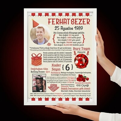  - Çerçeveli Kişiye Özel Doğum Günü Takvimi