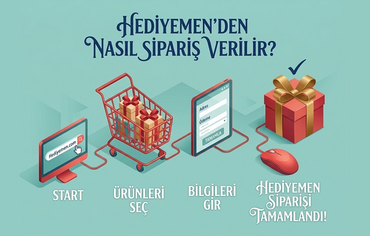 Hediyemen'den Nasıl Sipariş Verilir?