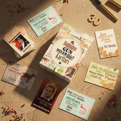  - Kişiye Özel Doğum Günü Kartları