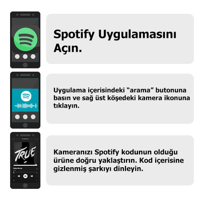 Kişiye Özel Spotify Ses İzi Kanvas Tablo - Thumbnail