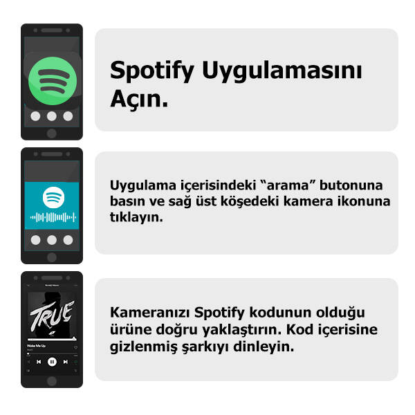 Kişiye Özel Spotify Ses İzi Yastık