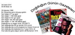 Kişiye Özel Doğduğun Gün Ne Oldu Takvimi - Thumbnail